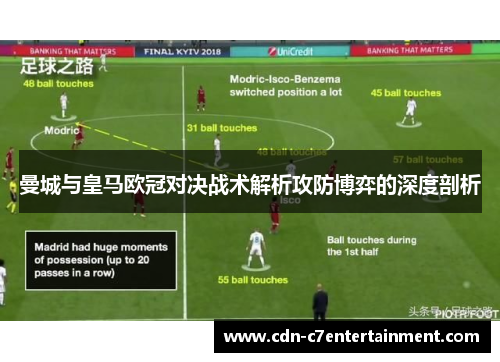 曼城与皇马欧冠对决战术解析攻防博弈的深度剖析