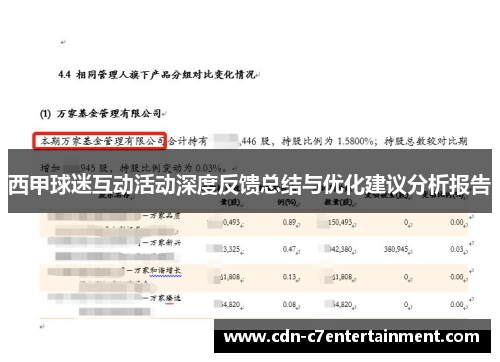 西甲球迷互动活动深度反馈总结与优化建议分析报告