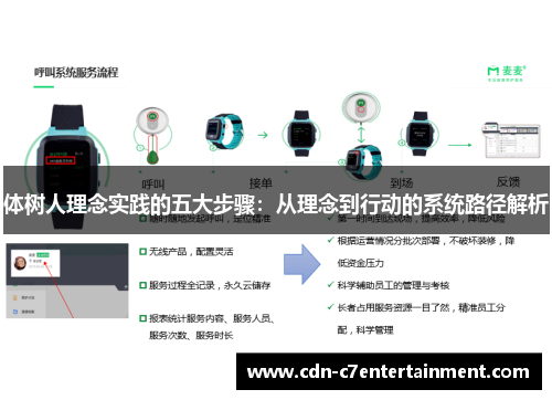 体树人理念实践的五大步骤：从理念到行动的系统路径解析