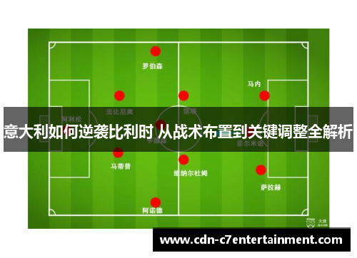 意大利如何逆袭比利时 从战术布置到关键调整全解析