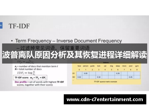 波普离队原因分析及其恢复进程详细解读