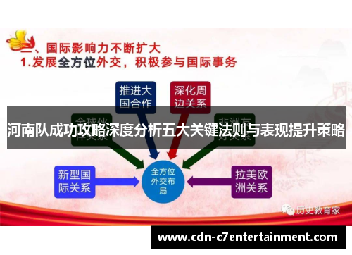 河南队成功攻略深度分析五大关键法则与表现提升策略