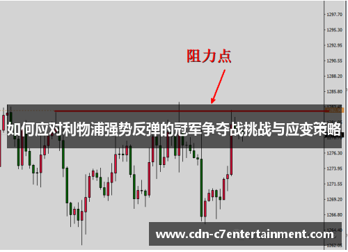 如何应对利物浦强势反弹的冠军争夺战挑战与应变策略