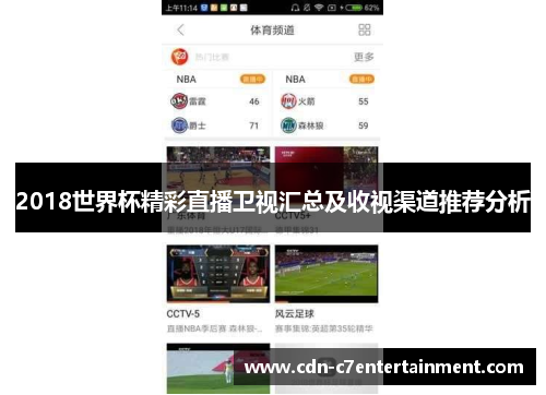 2018世界杯精彩直播卫视汇总及收视渠道推荐分析