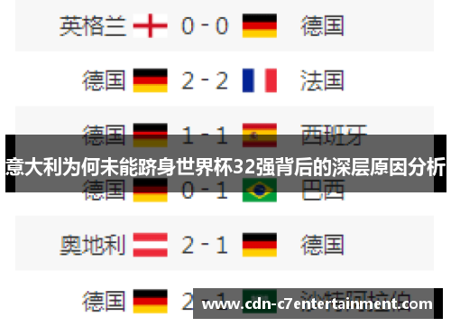 意大利为何未能跻身世界杯32强背后的深层原因分析
