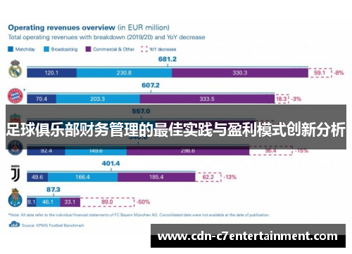 足球俱乐部财务管理的最佳实践与盈利模式创新分析