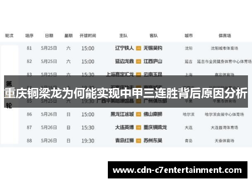 重庆铜梁龙为何能实现中甲三连胜背后原因分析