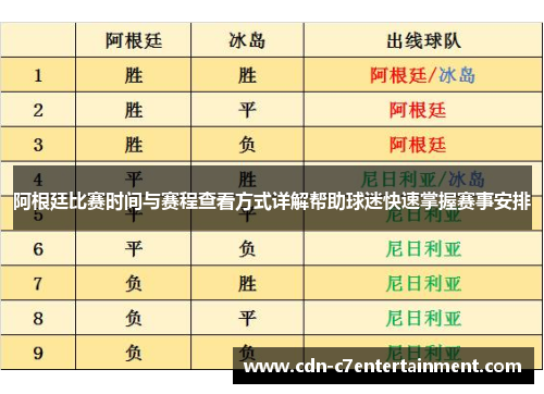阿根廷比赛时间与赛程查看方式详解帮助球迷快速掌握赛事安排