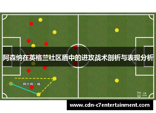 阿森纳在英格兰社区盾中的进攻战术剖析与表现分析