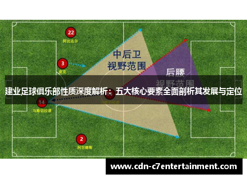 建业足球俱乐部性质深度解析：五大核心要素全面剖析其发展与定位
