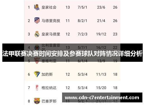 法甲联赛决赛时间安排及参赛球队对阵情况详细分析