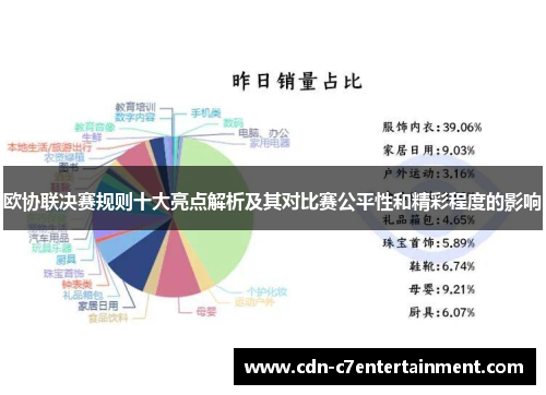 欧协联决赛规则十大亮点解析及其对比赛公平性和精彩程度的影响