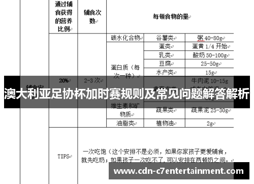 澳大利亚足协杯加时赛规则及常见问题解答解析
