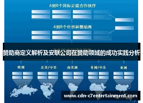 赞助商定义解析及安联公司在赞助领域的成功实践分析