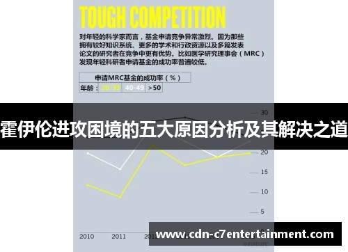 霍伊伦进攻困境的五大原因分析及其解决之道