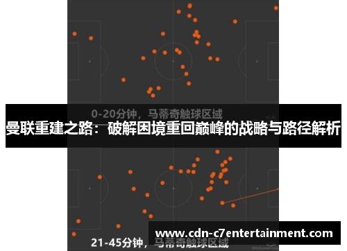 曼联重建之路：破解困境重回巅峰的战略与路径解析