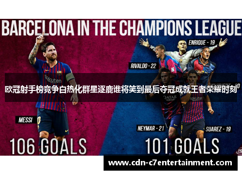 欧冠射手榜竞争白热化群星逐鹿谁将笑到最后夺冠成就王者荣耀时刻