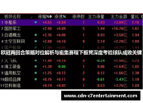 欧冠两回合策略对位解析与密集赛程下板凳深度考验球队成败关键