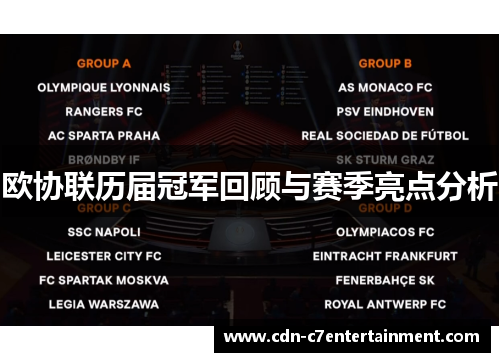 欧协联历届冠军回顾与赛季亮点分析 欧协联历届冠军回顾与赛季亮点分析