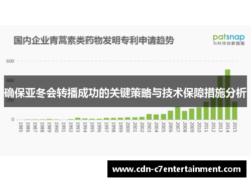 确保亚冬会转播成功的关键策略与技术保障措施分析