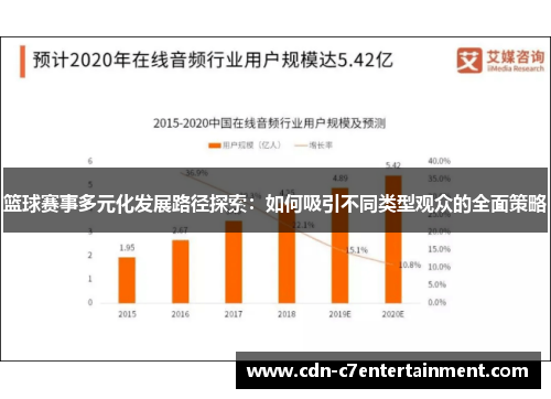 篮球赛事多元化发展路径探索：如何吸引不同类型观众的全面策略