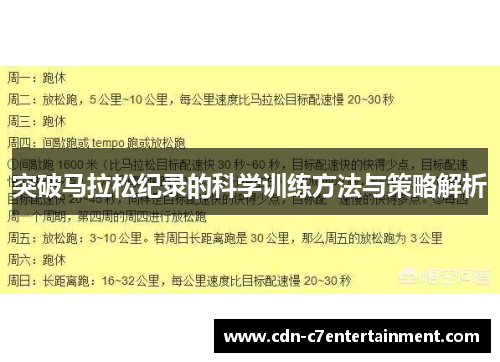 突破马拉松纪录的科学训练方法与策略解析