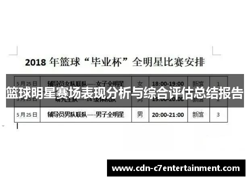 篮球明星赛场表现分析与综合评估总结报告