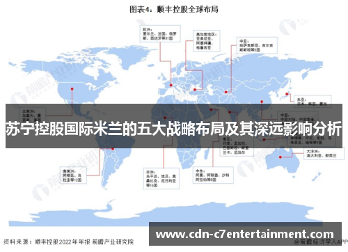 苏宁控股国际米兰的五大战略布局及其深远影响分析 苏宁控股国际米兰的五大战略布局及其深远影响分析